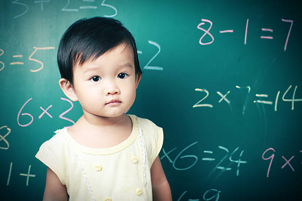 Unleash Your Child's Math Potential Right Now!